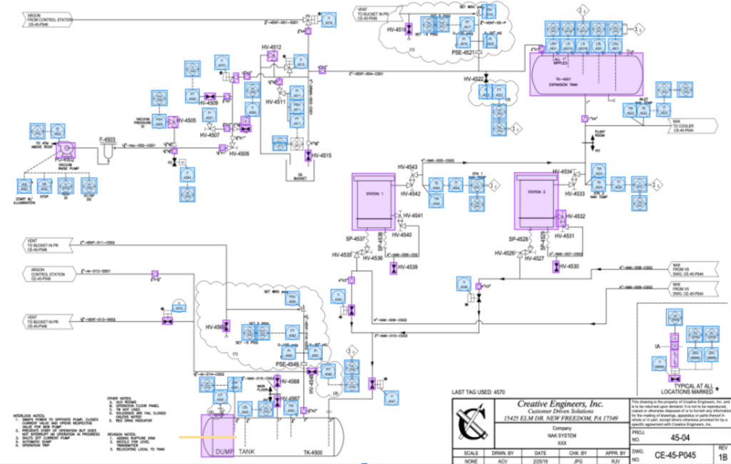 A diagram of P&ID Ingestion using computer vision to identify equipment and model processes 